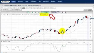 Top Technical Indicators  How To Use The Parabolic SAR [upl. by Tertias]