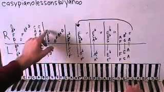 How To Play Cheers Theme Song On The Piano Shawn Cheek Lesson Tutorial [upl. by Doley]