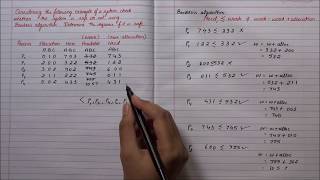 Bankers algorithm for deadlock avoidance  An example [upl. by Conlon]