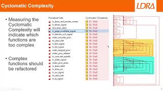 Measure code metrics to improve software quality [upl. by Nivlen]