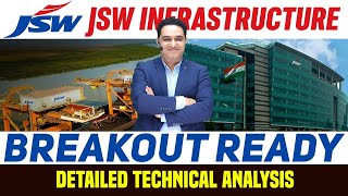 JSW Infra Share कहाँ ख़रीदना चाहिए  JSW Infra Share Latest News  JSW Infra Share Detailed Analysis [upl. by Lawrenson521]