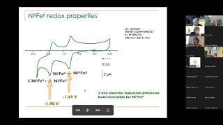 Hydrogenase Lectures 2022 Episode 2 Part 1 Carole Duboc [upl. by Araem]