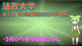 【2024年9月版】法政大学 各学部 河合塾偏差値 [upl. by Antone]