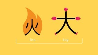 Mit kleinen Bildchen ganz einfach Chinesisch lernen  Chineasy  DLD 2014 [upl. by Usanis829]