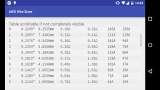 AWG Wire Sizes [upl. by Ja]