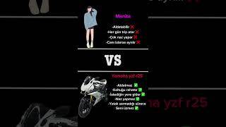 YAMAHA R25 VS KIZLAR [upl. by Analram248]