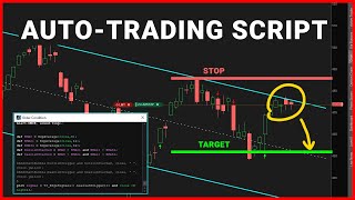 Automated Trading ThinkOrSwim  quotShort When Overboughtquot Script [upl. by Rahal]