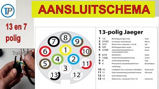 AANSLUITSCHEMA AANHANGWAGEN STEKKER EN STEKKERDOOS aansluitschema stekkerdoos 13 polig 2021 [upl. by Coppola]