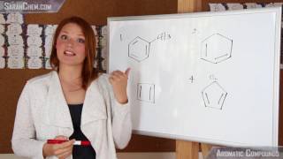 What Is An Aromatic Compound [upl. by Nikkie]