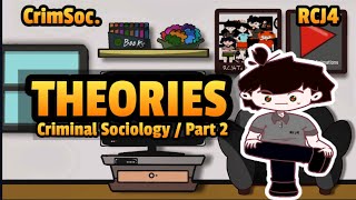 CRIMINOLOGY THEORIES Part 2 TAGALOG  Recap Episode [upl. by Eidas]