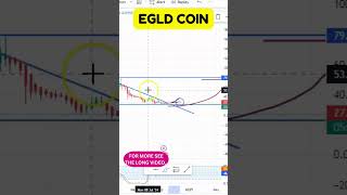 EGLD COIN TECHNICAL ANALYSIS BULLISH OR BEARISHPRICE PREDICTION  EGLD COIN ENTRY amp EXIT UPDATES [upl. by Pammy]