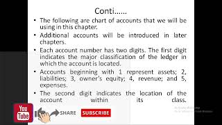 Fundamental Accounting and Finance in Amharic Chapter 2 Part 3 accounting balancesheet account [upl. by Jennica]