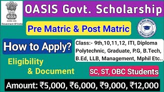 Oasis Scholarship Apply 202425  Sc St Obc Scholarship from fill up 2024  Oasis Scholarship 2024 [upl. by Oidiple]