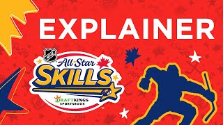 A look at the revamped 2024 AllStar Skills Competition format [upl. by Summer990]