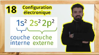 18 Introduction sur la configuration électronique  nombre quantique Atomistique [upl. by Rudolf4]