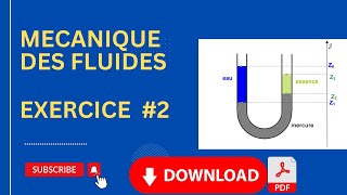 mécanique des fluides  exercice 2  statique des fluides [upl. by Nnaegroeg680]