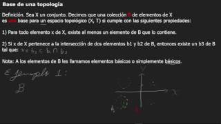 Concepto de base de una topología y ejemplos  Espacios Topológicos  Topología General [upl. by Hulen724]