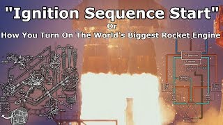 How To Start The Massive F1 Rocket Engine  Explaining quotIgnition Sequence Startquot [upl. by Annoyik348]