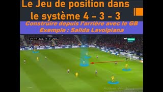 Le Jeu de position [upl. by Mychael]