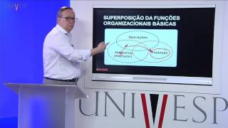 Engenharia Econômica e Financeira – Aula 01  Contexto do conhecimento de Finanças [upl. by Alakim491]