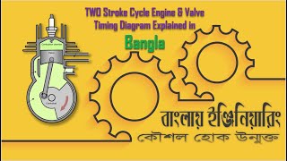 Two Stroke Cycle Engine working principle amp Valve Timing Diagram Explained in Bangla [upl. by Wichern]