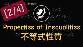 不等式性質  Properties of Inequalities [upl. by Vina]