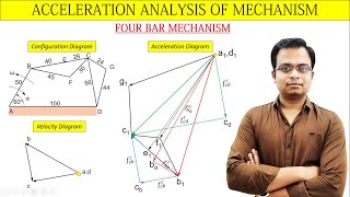 Acceleration Analysis of Four Bar Mechanism [upl. by Ahsieuqal]