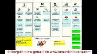 software inventario activo fijo gratis [upl. by Leynwad]