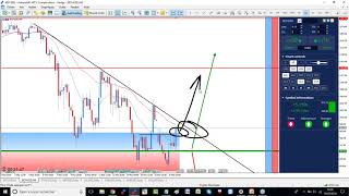 Bitcoin CFD  Cassure des 8 300  Analyse Bonjour CFD Cryptomonnaie du 19 mars [upl. by Jamilla]