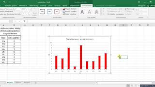 Excel cw2 Poprawiamy tytuł wykresu [upl. by Hagan]