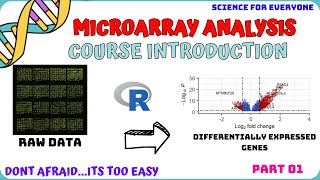 Microarray Analysis  Project  New Skill Set  Bioinformatics  Urdu  Hindi [upl. by Carri]