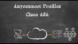 Force Cisco Anyconnect Mobility Client to Use Profiles  ✨UPDATED✨ [upl. by Tally]