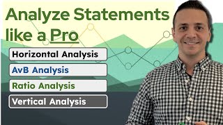 How To Analyze Financial Statements For A Corporation 4 Types of Financial Analyses [upl. by Carolina378]