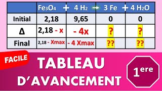 Le Tableau davancement expliqué MÉTHODE ULTRA FACILE  PhysiqueChimie  1ère spé [upl. by Dnomsaj435]