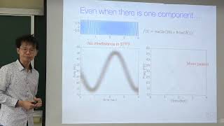 WignerVille distribution in a nutshell [upl. by Tristis294]