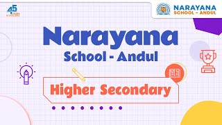 Classroom Activity on Argand Plane amp Polar Representation at Narayana School  Andul [upl. by Metzger]