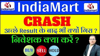 Indiamart share latest news today I Indiamart share आज क्यों गिरा  I Indiamart share crash [upl. by Suirad203]