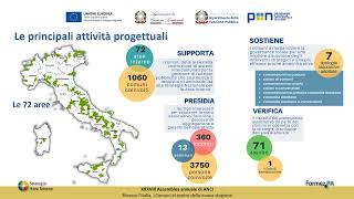 La Strategia nazionale per le aree interne e i nuovi assetti istituzionali [upl. by Aitnahs]