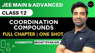 Coordination Compounds Class 12  One Shot  JEE Main amp Advanced  Mohit Ryan Sir [upl. by Kraft]