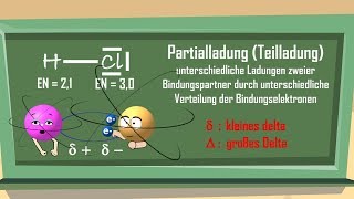 polare und unpolare Atombindungen unterscheiden Elektronegativität  einfach erklärt [upl. by Nathan]