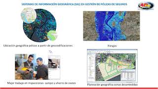 SIG APLICADOS POLIZAS DE SEGUROS [upl. by Caren538]