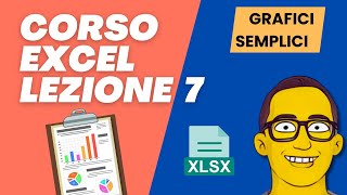 Corso Excel in italiano semplice veloce e pratico Lezione n7 GRAFICI [upl. by Eltrym]