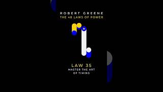 Law 35 Master The Art of Timing I Robert Greene [upl. by Ytsirt33]