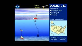 DART® Tsunami Detection Buoy [upl. by Akenna904]