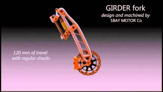 Girder Render SBAY MOTOR CO [upl. by Ertemed]