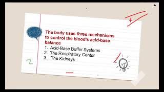 Acidbase balance amp disorders by ASM Minds team [upl. by Nawuq]