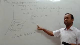 Point form of Ampere circuital law [upl. by Sadinoel]