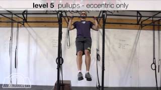 Kipping Pullups Progression  Barbell Shrugged Progression Series [upl. by Yelhak129]