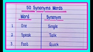 Synonyms Words List In English  50 Comman Synonyms In English  Comman Synonyms List  Synonyms [upl. by Croix]