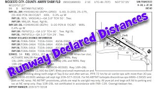 Runway Declared Distances [upl. by Haila]